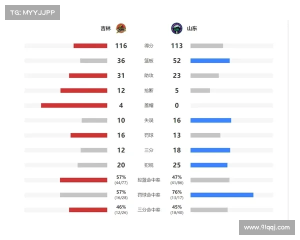 4亿VS3.5亿!上港国安针尖对麦芒 开赛后最受瞩目对决来了 4亿VS3.5亿!上港国安针尖对麦芒 开赛后最受瞩目对决来了