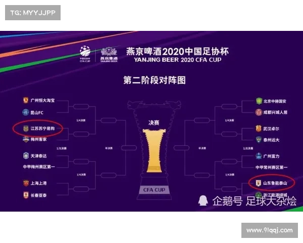 【足协杯+中超进球GIF图】恒大苏宁会师决赛 【足协杯+中超进球GIF图】恒大苏宁会师决赛