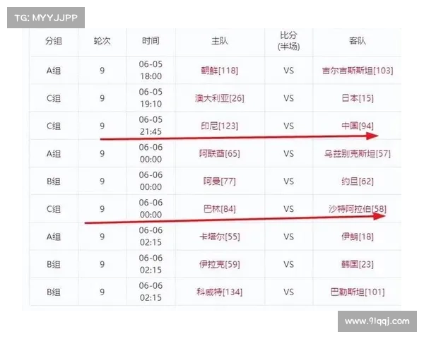 世预赛-日本0-0沙特遭遇18强赛第二场平局 沙特积10分仍居小组第3 世预赛-日本0-0沙特遭遇18强赛第二场平局 沙特积10分仍居小组第3